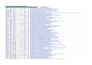 build white hat SEO backlinks with manual link building